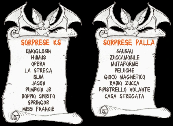 Halloween Party · indice del progetto